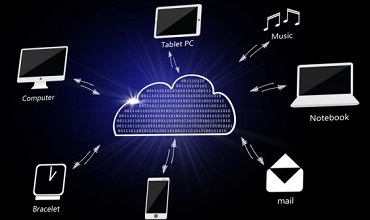 企業(yè)在公共雲安全中需責任共擔