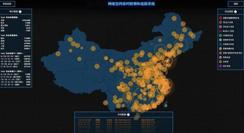 不(bù)同類型的(de)DDoS攻擊對(duì)應的(de)防禦措施有(yǒu)哪些(xiē)？