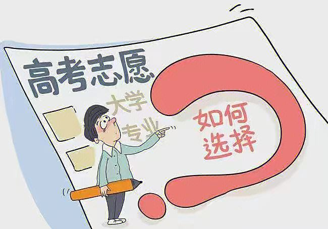 ChatGPT版高(gāo)考志(zhì)願填報(bào)指南(nán)